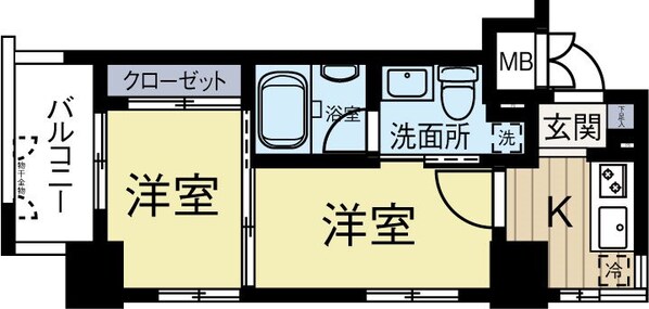 ルネッサンス21薬院サウスの物件間取画像